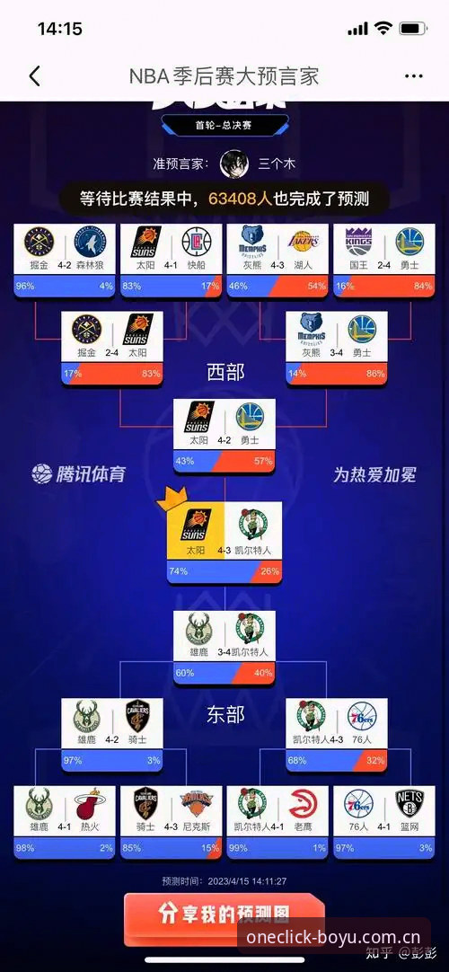 博鱼中文版NBA实时比分对比凭什么让人放弃手动刷新？